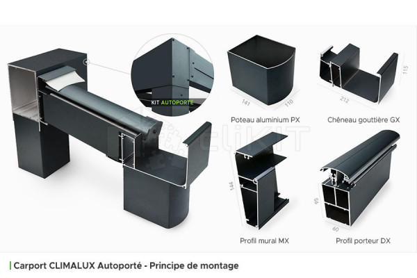 Principe de Montage du Carport Aluminium CLIMALUX Autoporté