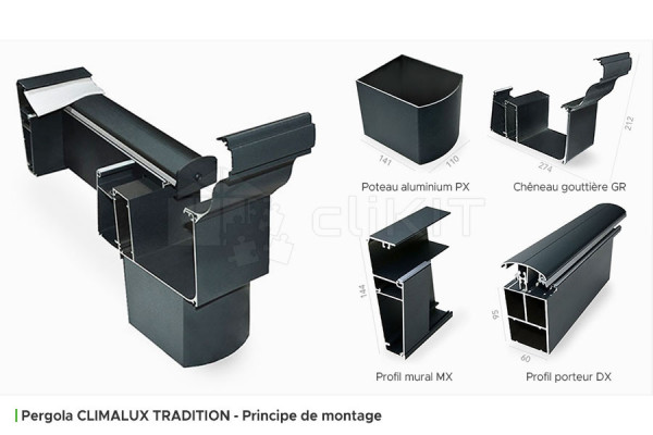 Assembly Principle of CLIMALUX TRADITION Aluminum Pergola