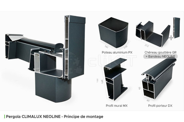 Assembly Principle of the CLIMALUX NEOLINE Aluminium Pergola