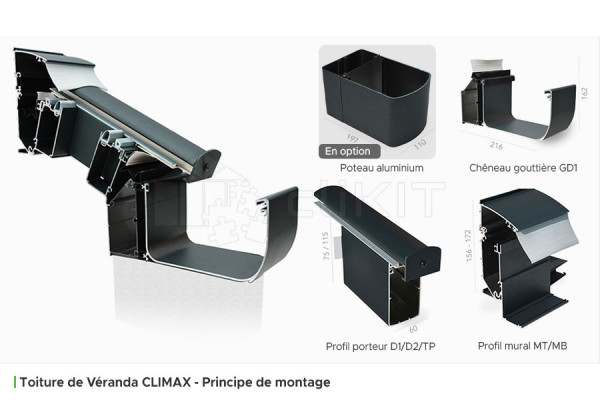Assembly Principle of the CLIMAX Aluminum Veranda Roofing
