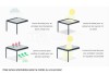 Les lames orientables de la Pergola Bioclimatique SUNLITE Adossée