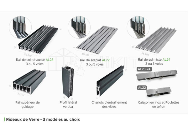 Profiles of the Glass Room Divider and Office Partition