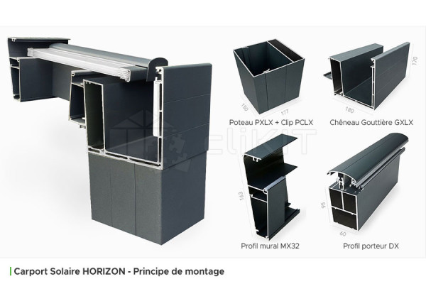 Assembly Principle of the HORIZON Solar Carport