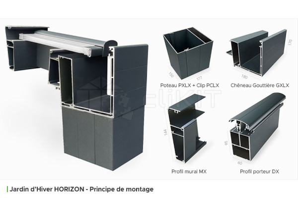 Assembly Principle of the HORIZON Aluminium Winter Garden