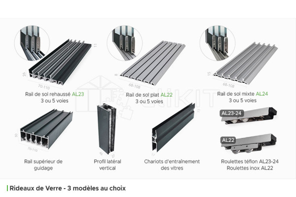 Rideaux de Verre du Jardin d'Hiver Aluminium CLIMALUX Autoporté