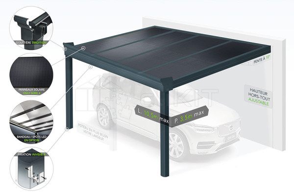 Diagram of the TRADITION Solar Carport