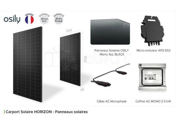 Solar panels of the HORIZON Solar Carport