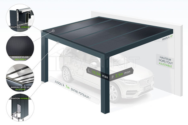 Diagram of the HORIZON Solar Carport