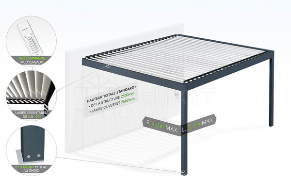 Diagram of the EOLITE Wall-Mounted Bioclimatic Pergola