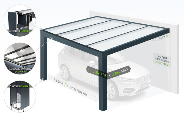 Diagram of the HORIZON Aluminum Carport