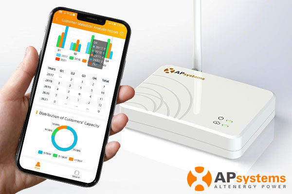 Optional Consumption Monitoring Gateway