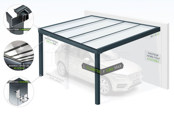Diagram of the CLIMALUX Aluminum Carport
