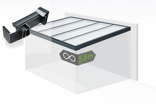 Thumbnail of CLIMALUX Aluminum Conservatory Roof