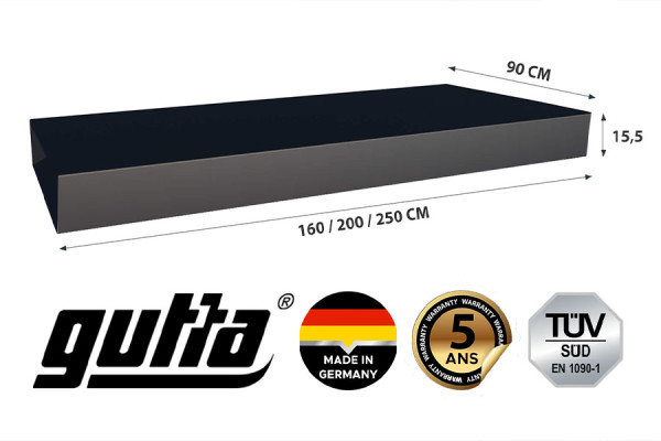 Profils de l'Auvent de Porte d'Entrée BS Plus