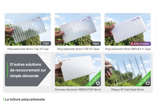 Toiture Polycarbonate du Carport Aluminium CLIMALUX