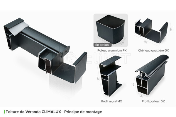 Assembly Principle of the CLIMALUX Aluminum Conservatory Roof