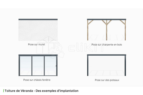 Installation examples of the CLIMAX Aluminium Veranda Roofing