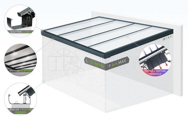 Diagram of the CLIMAX Aluminium Veranda Roofing