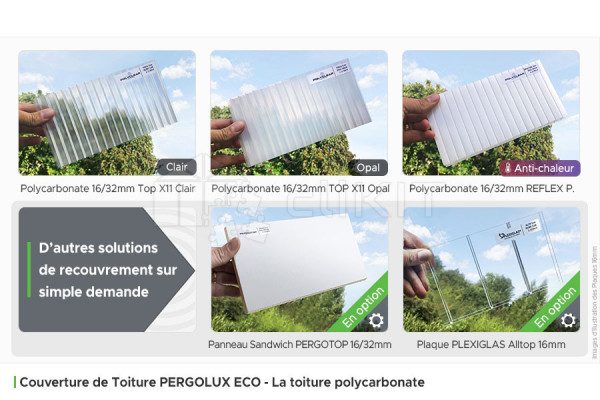 Toiture Polycarbonate du Kit de Couverture de Toiture PERGOLUX ECO