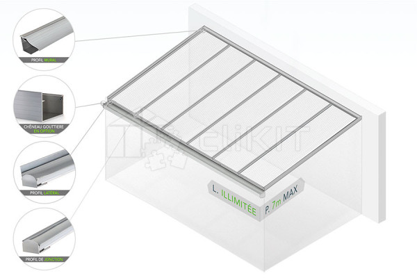 Diagram of the PERGOLUX ECO Roofing Cover Kit