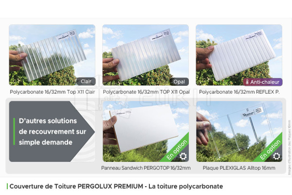 Polycarbonate Roofing of the PERGOLUX PREMIUM Roofing Cover Kit